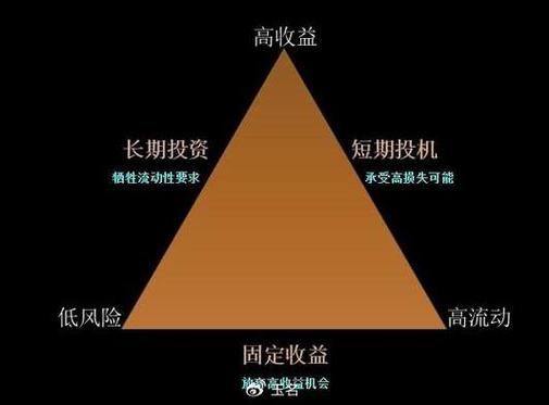 商住两用房产个税装修款,合理规避税费，实现财富增值 商住两用房产个税装修款,合理规避税费，实现财富增值 买房须知