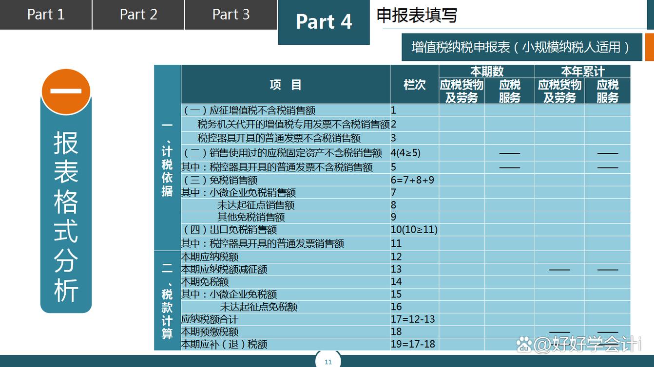 商品房装修款缴税分析,政策解读与操作指南 商品房装修款缴税分析,政策解读与操作指南 家居装饰