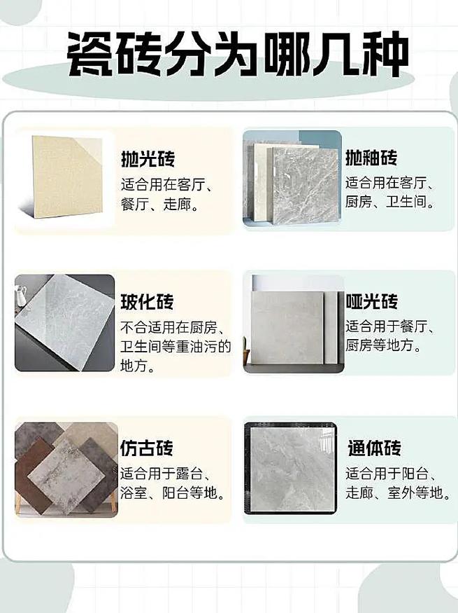 地砖选材攻略,五大热门地砖类型,让你的家居空间焕然一新 家居装饰 地砖选材攻略,五大热门地砖类型,让你的家居空间焕然一新 地砖选材攻略,五大热门地砖类型,让你的家居空间焕然一新 家居装饰