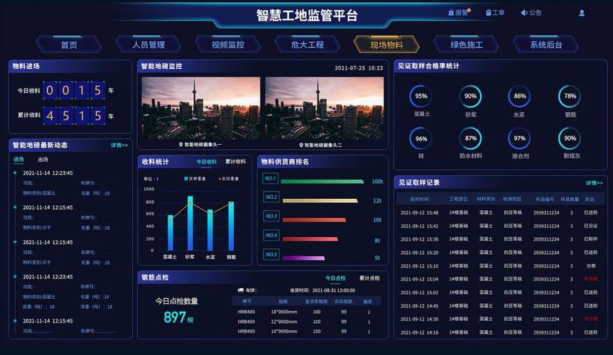 实时监控助力装修工地管理,智能安防系统为您保驾护航 买房须知 实时监控助力装修工地管理,智能安防系统为您保驾护航 实时监控助力装修工地管理,智能安防系统为您保驾护航 买房须知