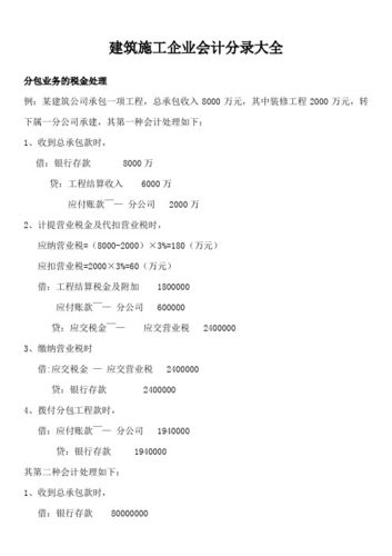 室内装修款支付过程中的会计分录分析与应用 家居装饰 室内装修款支付过程中的会计分录分析与应用 室内装修款支付过程中的会计分录分析与应用 家居装饰