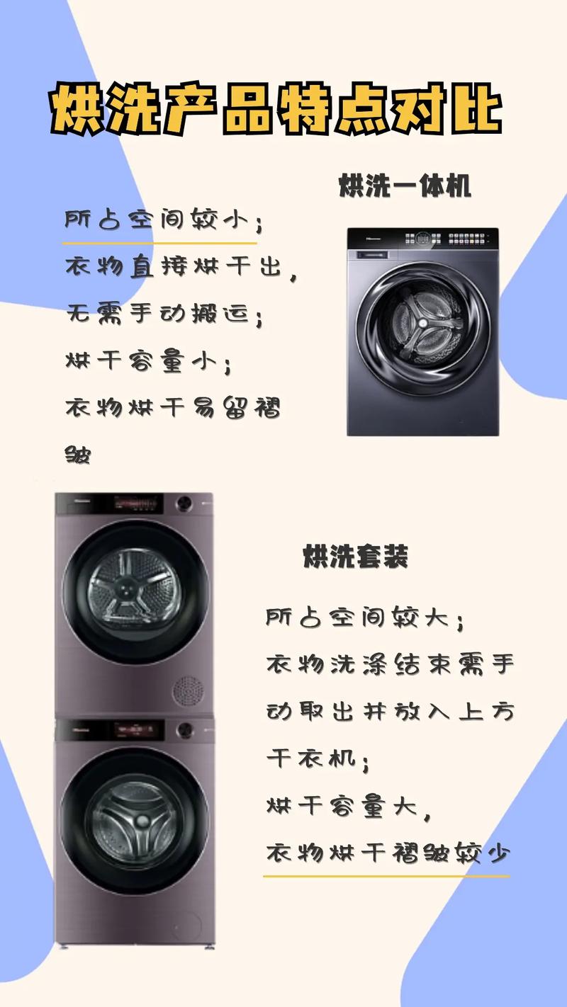 家居焕新必备_装修烘干洗衣机推荐指南 家居焕新必备_装修烘干洗衣机推荐指南 家居装饰