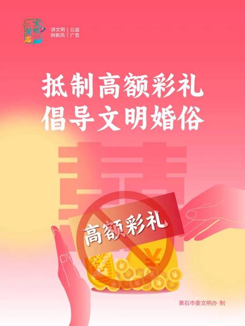 彩礼变装修款,新时代婚俗的转型与创新 家居装饰 彩礼变装修款,新时代婚俗的转型与创新 彩礼变装修款,新时代婚俗的转型与创新 家居装饰