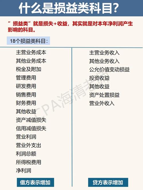支付装修地板砖款会计科目分析与应用 支付装修地板砖款会计科目分析与应用 二手房