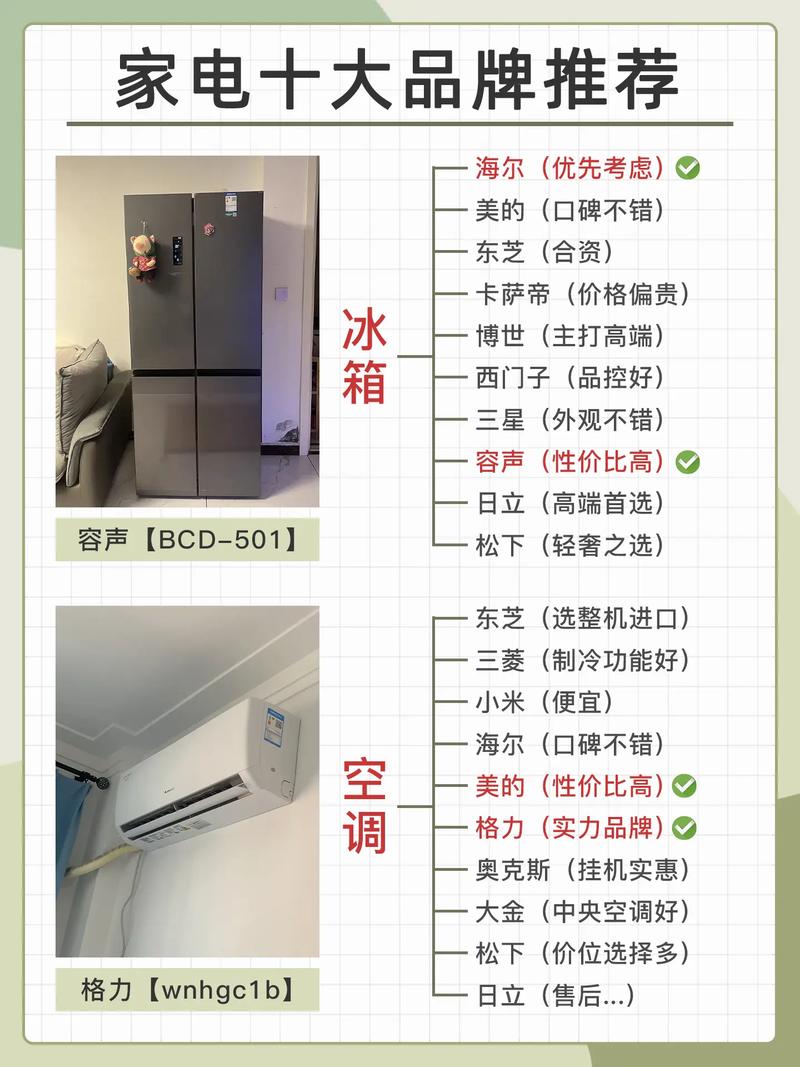 新装修房子电器选购指南,提升生活品质的必备神器 新装修房子电器选购指南,提升生活品质的必备神器 装修知识