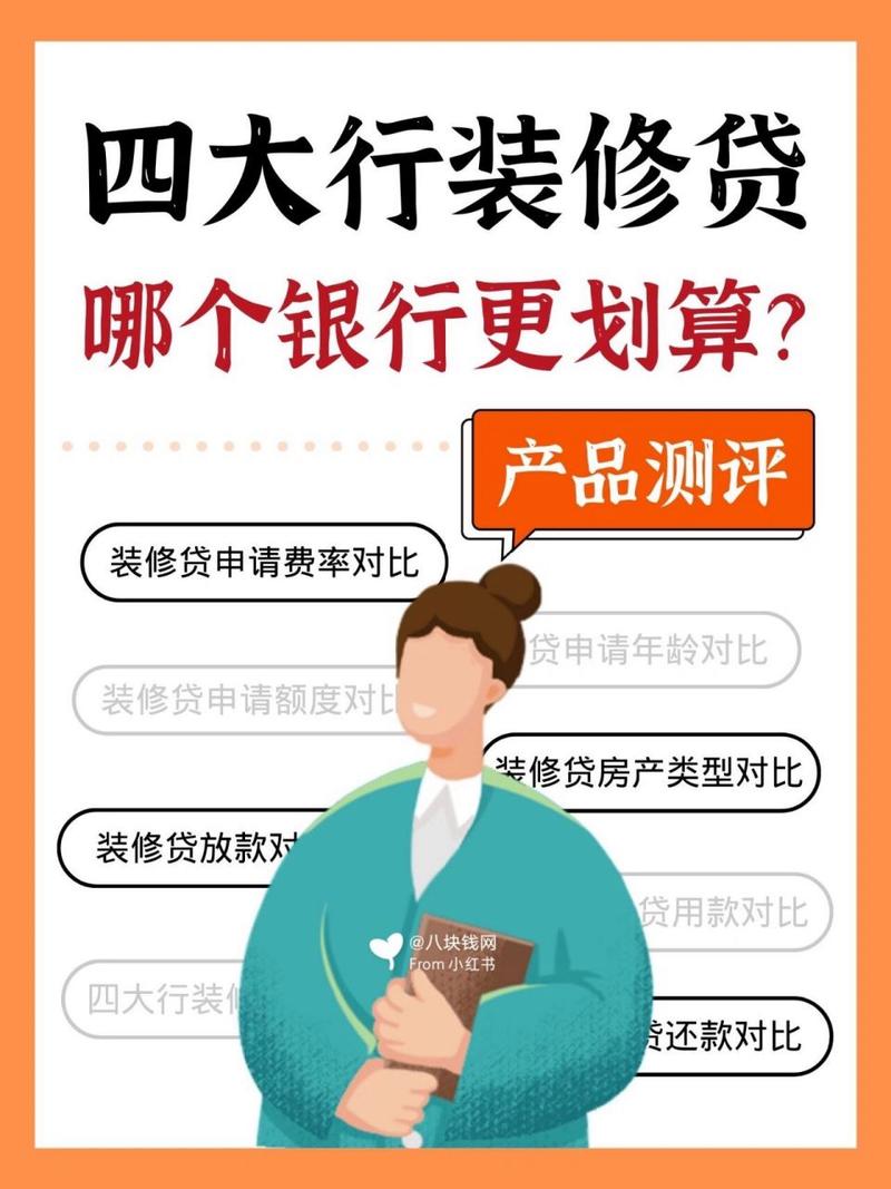 月4贷装修款,装修贷款新选择,轻松解决资金难题 家居装饰 月4贷装修款,装修贷款新选择,轻松解决资金难题 月4贷装修款,装修贷款新选择,轻松解决资金难题 家居装饰