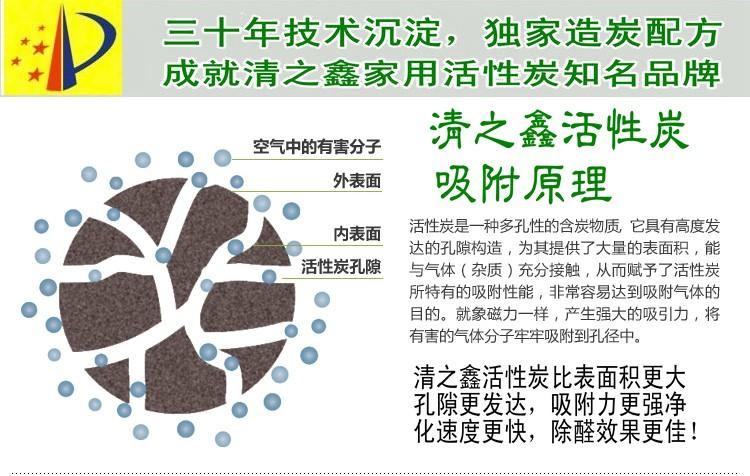活性炭包选购指南,为您净化家居环境,打造绿色家园 装修知识 活性炭包选购指南,为您净化家居环境,打造绿色家园 活性炭包选购指南,为您净化家居环境,打造绿色家园 装修知识