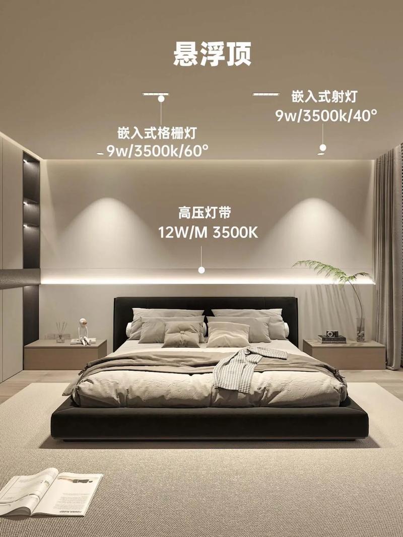 现代风卧室照明指南,如何选择适合的灯具打造时尚空间 二手房 现代风卧室照明指南,如何选择适合的灯具打造时尚空间 现代风卧室照明指南,如何选择适合的灯具打造时尚空间 二手房