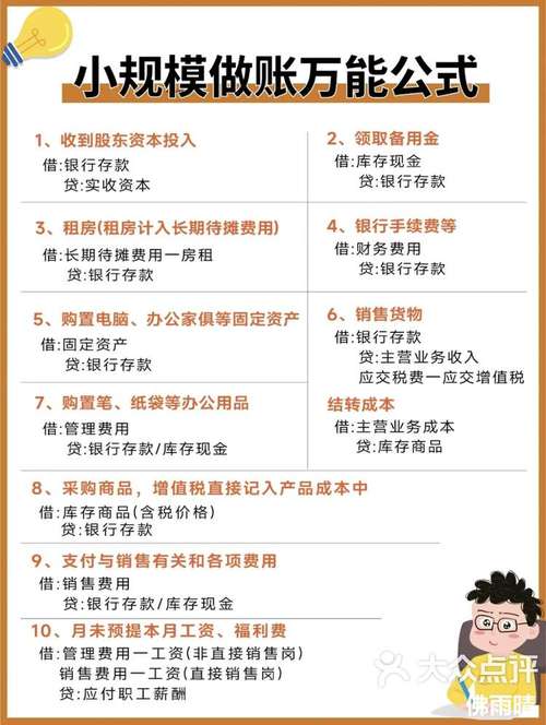 租房装修款待摊标准,把握装修支出,合理分摊成本 装修知识 租房装修款待摊标准,把握装修支出,合理分摊成本 租房装修款待摊标准,把握装修支出,合理分摊成本 装修知识