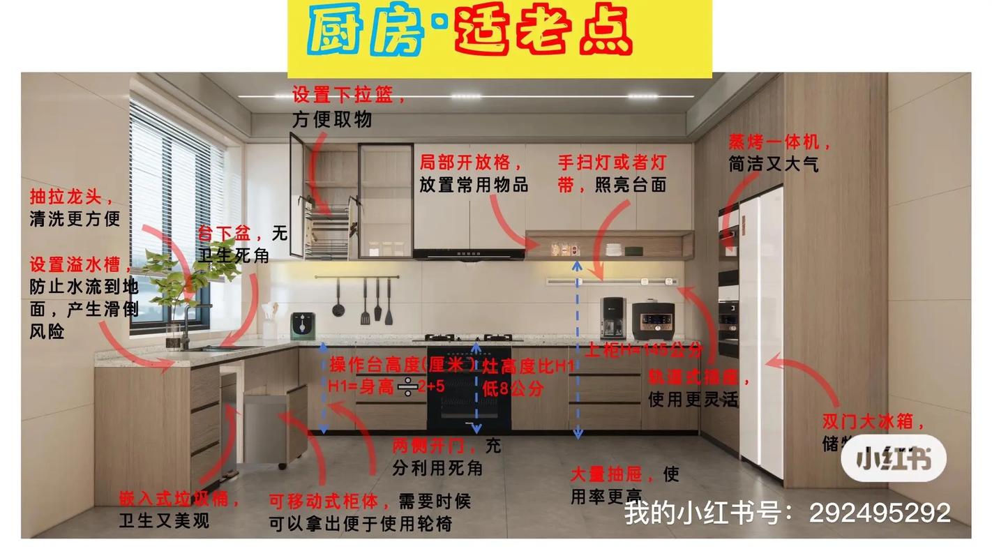 老款厨房焕新攻略,全面分析厨房装修大全 家居装饰 老款厨房焕新攻略,全面分析厨房装修大全 老款厨房焕新攻略,全面分析厨房装修大全 家居装饰