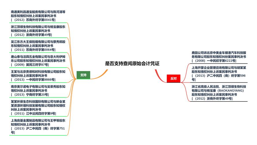 股东装修款入账凭证的会计处理,理论与方法分析 买房须知 股东装修款入账凭证的会计处理,理论与方法分析 股东装修款入账凭证的会计处理,理论与方法分析 买房须知