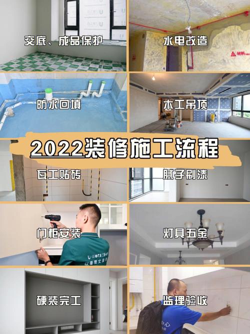 装修二期款支付阶段分析,把握关键节点,保障装修顺利进行 装修知识 装修二期款支付阶段分析,把握关键节点,保障装修顺利进行 装修二期款支付阶段分析,把握关键节点,保障装修顺利进行 装修知识