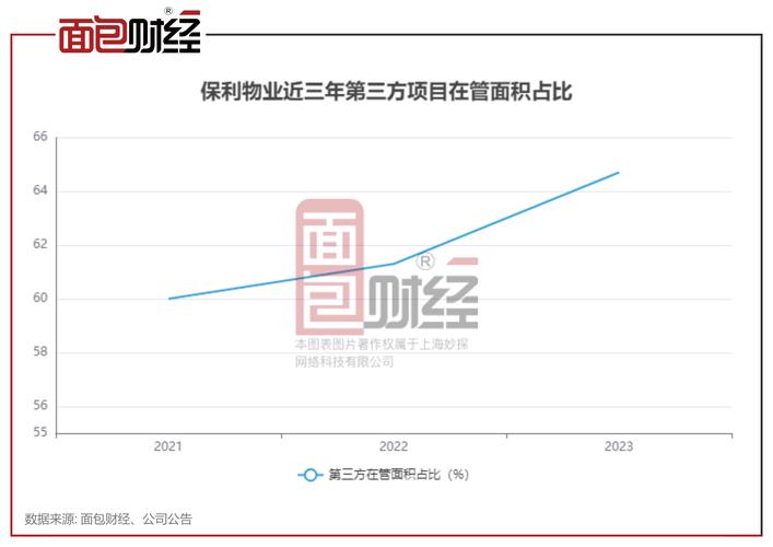 装修公司交工程款会计处理,合理布局，确保财务稳健 装修公司交工程款会计处理,合理布局，确保财务稳健 家居装饰