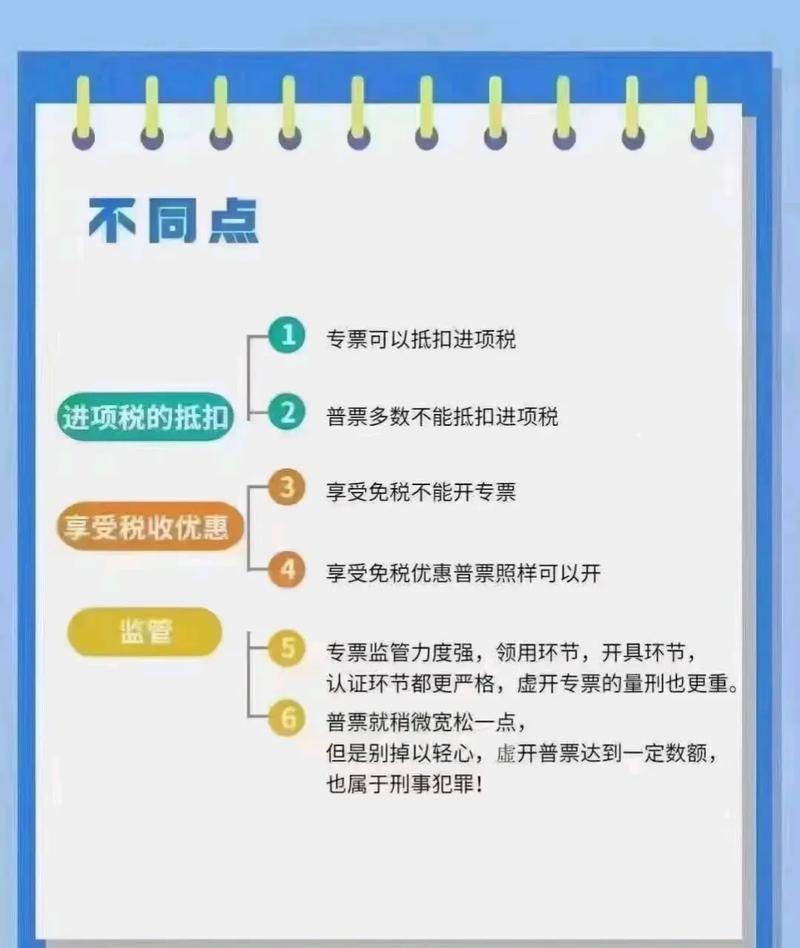 装修公司工程款进项分析,合理运用税收政策，助力企业健康发展 装修公司工程款进项分析,合理运用税收政策，助力企业健康发展 买房须知