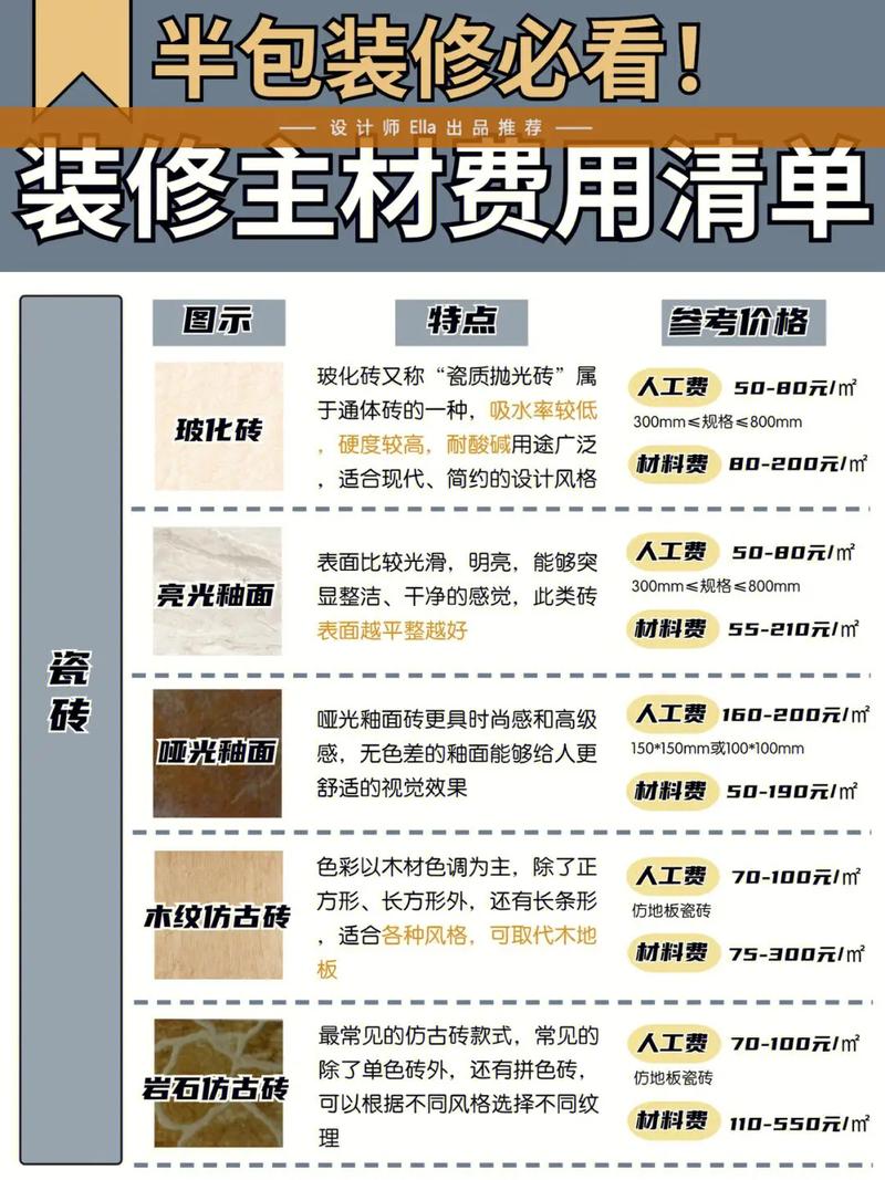 装修公司拖欠主材款，业主维权攻略,合理布局，捍卫权益 装修公司拖欠主材款，业主维权攻略,合理布局，捍卫权益 二手房