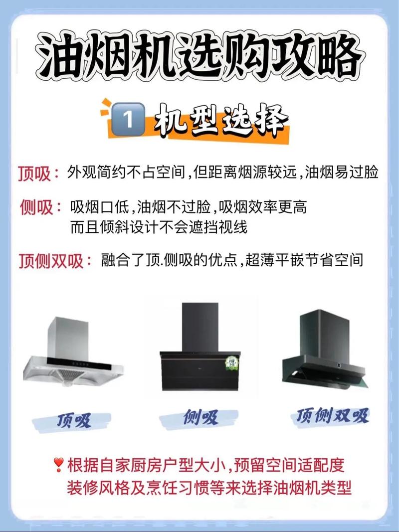 装修小白必看!油烟机选购指南,告别油烟困扰 家居设计 装修小白必看!油烟机选购指南,告别油烟困扰 装修小白必看!油烟机选购指南,告别油烟困扰 家居设计