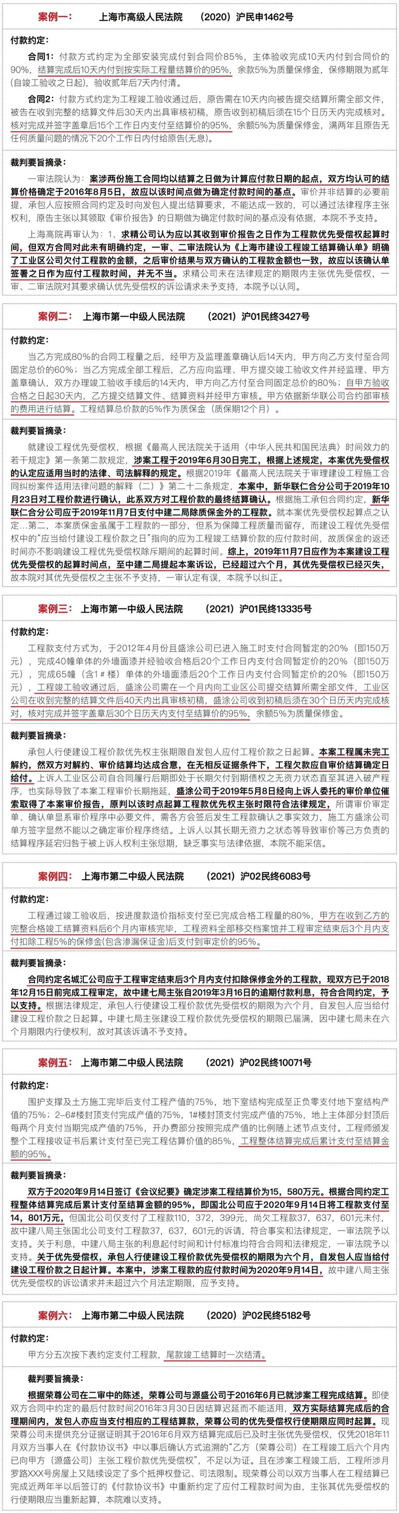 装修工程款优先受偿权,法律保障下的权益分析 装修工程款优先受偿权,法律保障下的权益分析 家居设计
