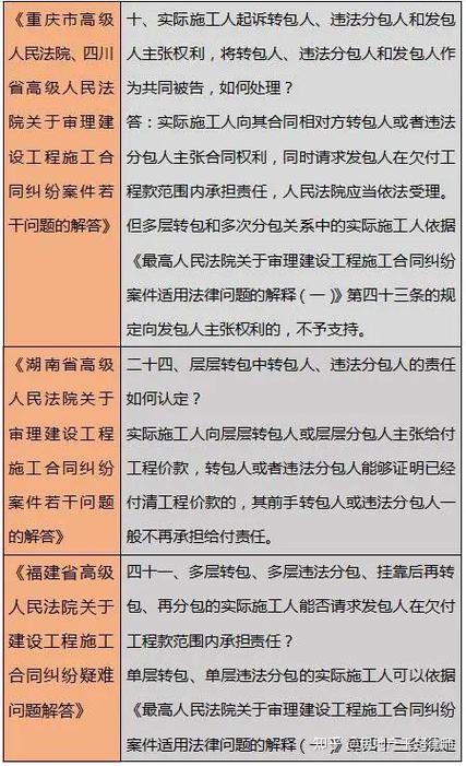 装修工程款拖欠,劳动者权益何在 家居装饰 装修工程款拖欠,劳动者权益何在 装修工程款拖欠,劳动者权益何在 家居装饰