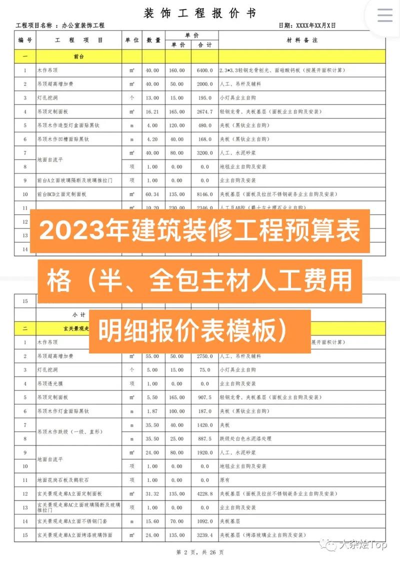 装修工程款摊销步骤,合理预算,精准投入 二手房 装修工程款摊销步骤,合理预算,精准投入 装修工程款摊销步骤,合理预算,精准投入 二手房