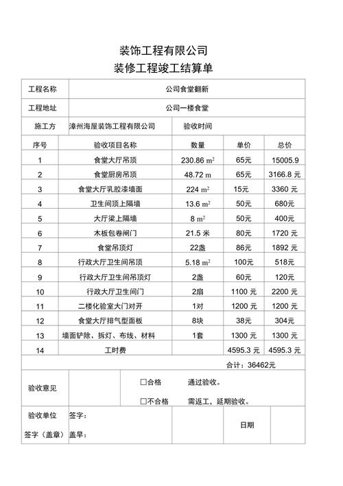 装修工程款结算周期分析,合理规划，保障权益 装修工程款结算周期分析,合理规划，保障权益 装修知识