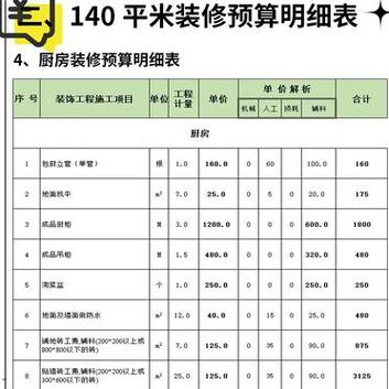 装修房子工程款结算全攻略,合理布局，精准掌控 装修房子工程款结算全攻略,合理布局，精准掌控 二手房