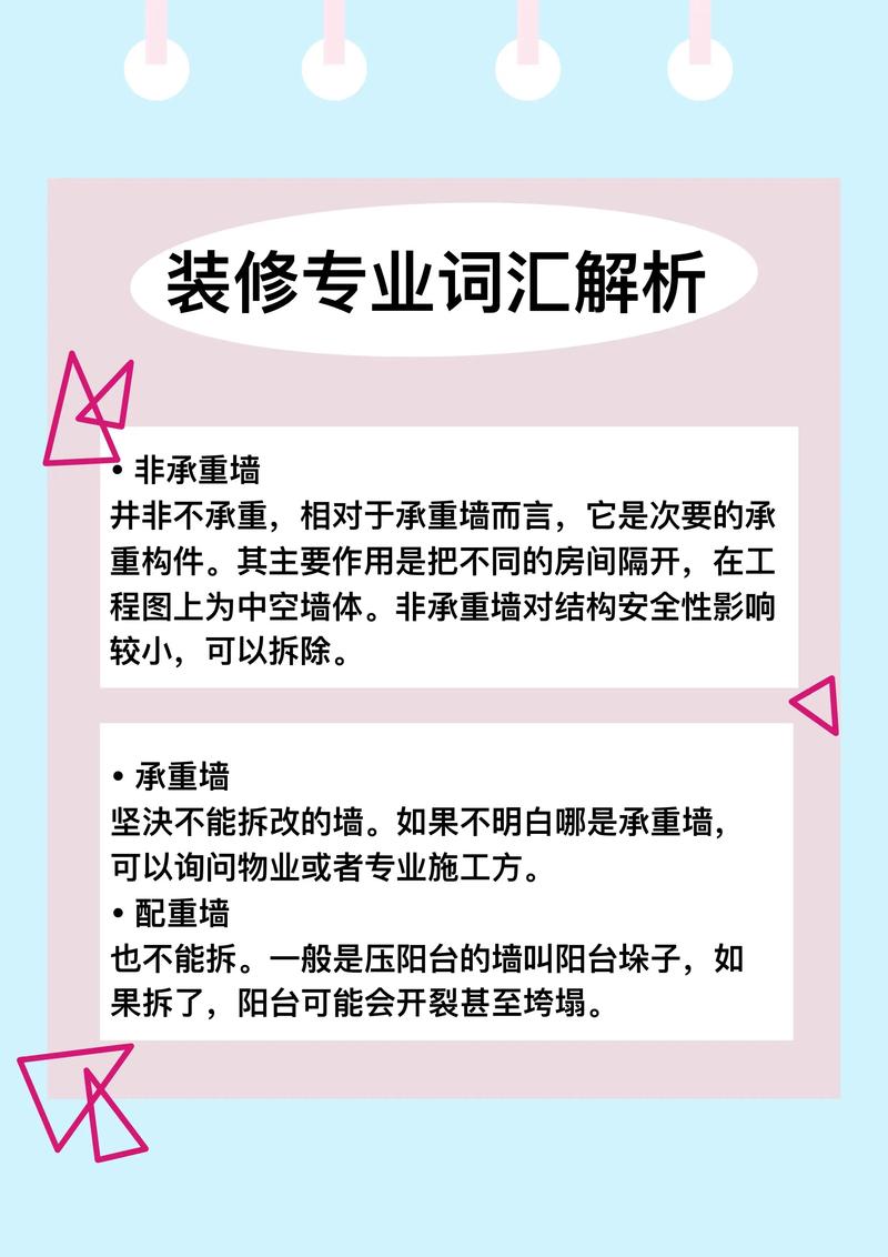 装修收二期款,专业术语分析与注意事项 二手房 装修收二期款,专业术语分析与注意事项 装修收二期款,专业术语分析与注意事项 二手房