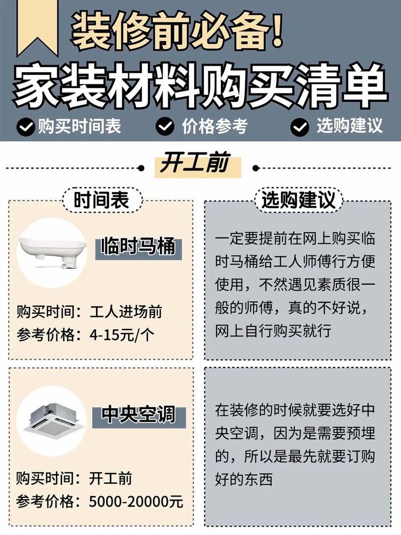 装修材料中的工程款,介绍家居装修中的关键一环 装修知识 装修材料中的工程款,介绍家居装修中的关键一环 装修材料中的工程款,介绍家居装修中的关键一环 装修知识
