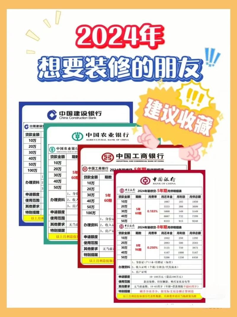 装修款分期支付,合理规划,省心又安心 二手房 装修款分期支付,合理规划,省心又安心 装修款分期支付,合理规划,省心又安心 二手房