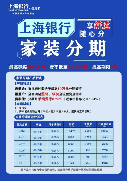 装修款分期还款,轻松化解财务压力 家居设计 装修款分期还款,轻松化解财务压力 装修款分期还款,轻松化解财务压力 家居设计
