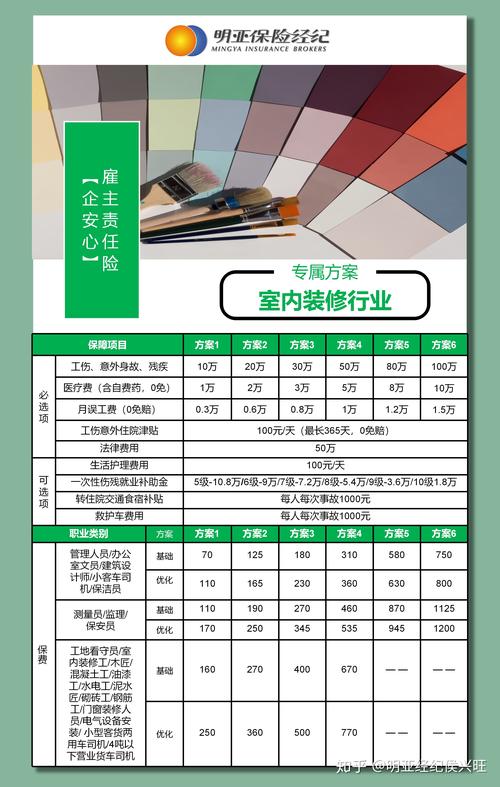 装修款已收,包工头责任在肩_介绍装修款项收取后的法律保障 家居设计 装修款已收,包工头责任在肩_介绍装修款项收取后的法律保障 装修款已收,包工头责任在肩_介绍装修款项收取后的法律保障 家居设计