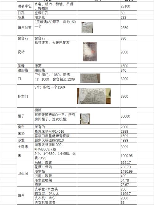 装修款欠款记账指南,合理布局,清晰记录 二手房 装修款欠款记账指南,合理布局,清晰记录 装修款欠款记账指南,合理布局,清晰记录 二手房