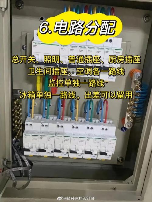 装修款监管账户,守护家居装修资金安全的坚实后盾 买房须知 装修款监管账户,守护家居装修资金安全的坚实后盾 装修款监管账户,守护家居装修资金安全的坚实后盾 买房须知