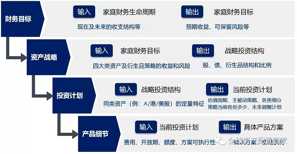 装修款项转入长期待摊,合理规划财务,优化企业资产配置 家居设计 装修款项转入长期待摊,合理规划财务,优化企业资产配置 装修款项转入长期待摊,合理规划财务,优化企业资产配置 家居设计