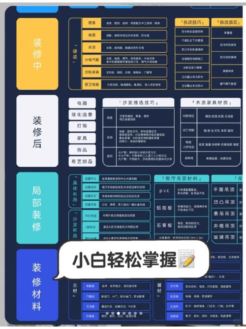 装修流程电脑推荐,助力家居美化,智能生活从这里开始 二手房 装修流程电脑推荐,助力家居美化,智能生活从这里开始 装修流程电脑推荐,助力家居美化,智能生活从这里开始 二手房