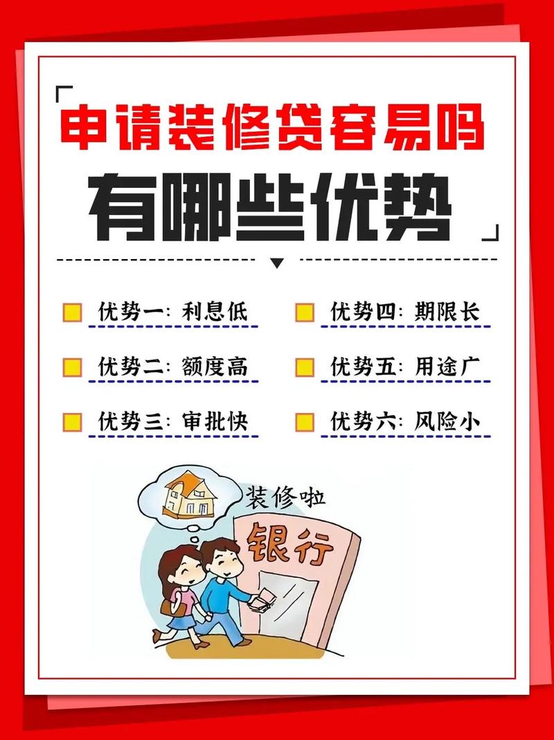 装修贷第三方打款,创新金融服务助力家居装修梦想成真 装修贷第三方打款,创新金融服务助力家居装修梦想成真 装修知识