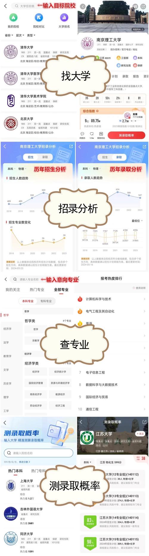 装修软件大比拼,哪款既好用又安全专业分析带你轻松选 装修软件大比拼,哪款既好用又安全专业分析带你轻松选 装修知识