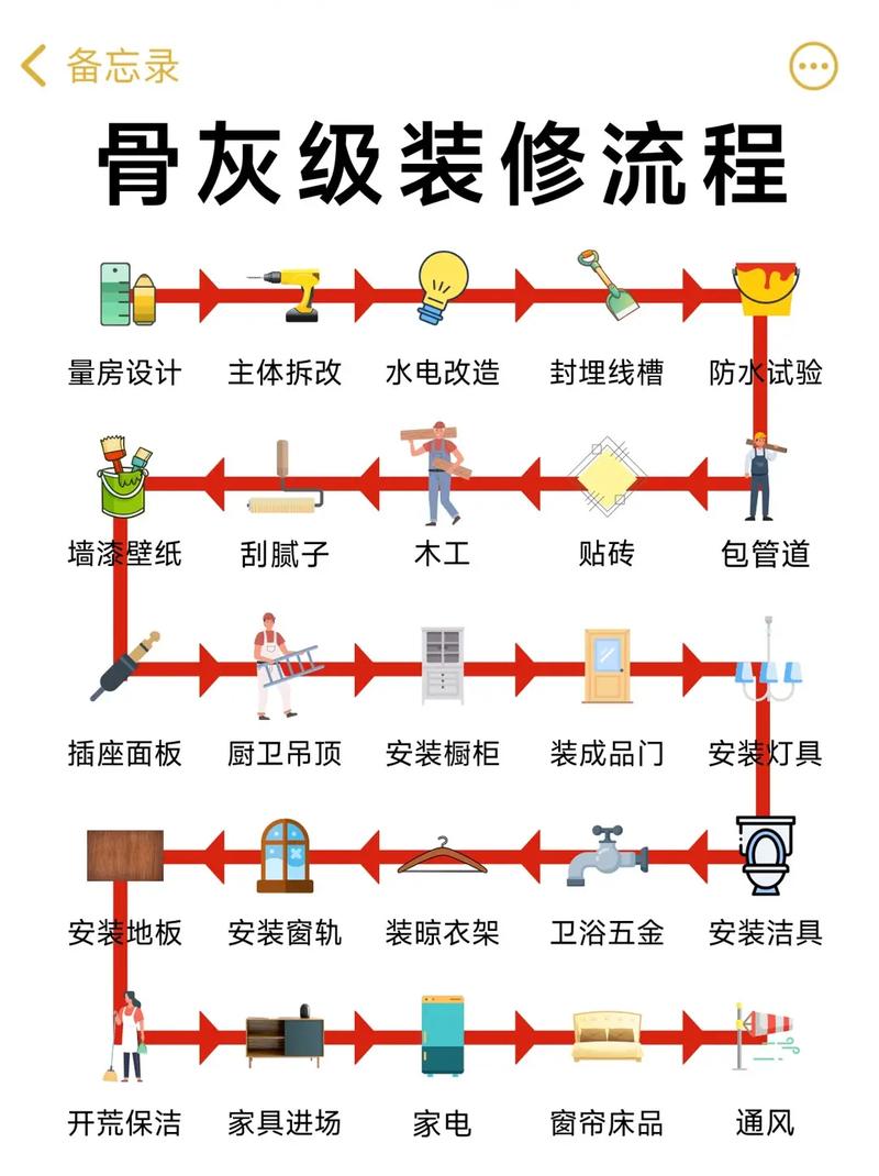 装修返款抵扣货款会计处理方法及例子分析 家居设计 装修返款抵扣货款会计处理方法及例子分析 装修返款抵扣货款会计处理方法及例子分析 家居设计