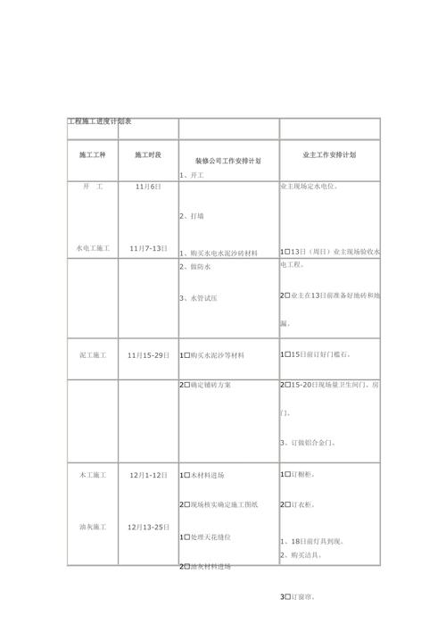 装修进度款,合理规划,保障工程顺利进行 家居装饰 装修进度款,合理规划,保障工程顺利进行 装修进度款,合理规划,保障工程顺利进行 家居装饰