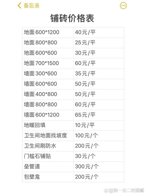 装修选材新潮流,基于报价单，哪款瓷砖更美 装修选材新潮流,基于报价单，哪款瓷砖更美 装修知识