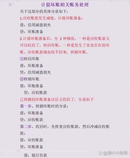 装修首期款会计分录分析,财务透明,保障权益 二手房 装修首期款会计分录分析,财务透明,保障权益 装修首期款会计分录分析,财务透明,保障权益 二手房