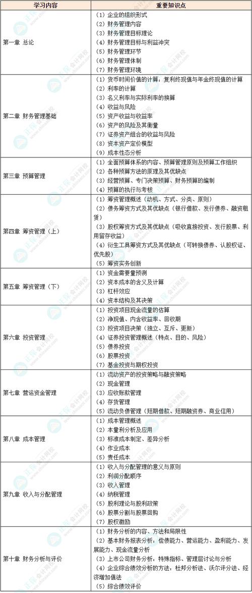 诊所装修款会计分录分析,规范操作,助力财务管理 家居装饰 诊所装修款会计分录分析,规范操作,助力财务管理 诊所装修款会计分录分析,规范操作,助力财务管理 家居装饰