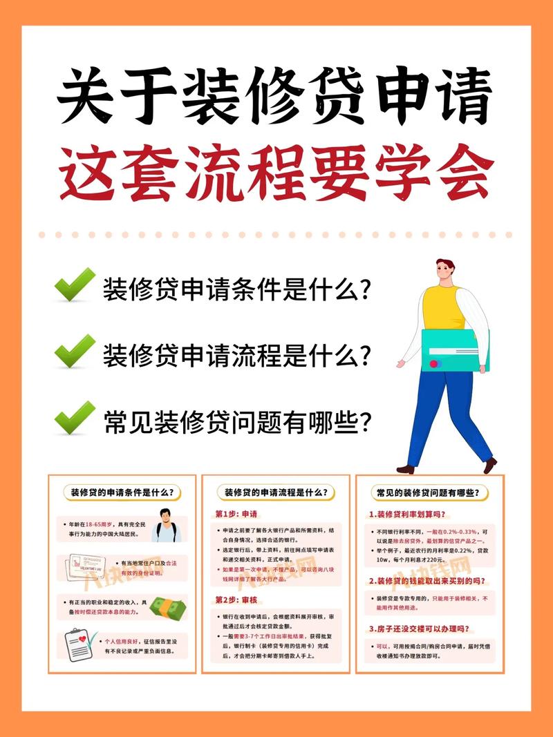 详细分析,工商银行装修贷批款流程，助力您的家居焕新之旅 详细分析,工商银行装修贷批款流程，助力您的家居焕新之旅 买房须知