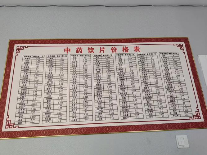 详细分析一品药店装修价格表,打造高品质医药零售环境的关键 家居装饰 详细分析一品药店装修价格表,打造高品质医药零售环境的关键 详细分析一品药店装修价格表,打造高品质医药零售环境的关键 家居装饰