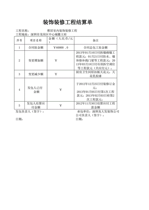 详细分析装修公司施工款结算单,合理布局,保障权益 二手房 详细分析装修公司施工款结算单,合理布局,保障权益 详细分析装修公司施工款结算单,合理布局,保障权益 二手房