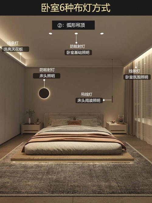 轻奢风格卧室灯饰装修图分析,打造温馨舒适的睡眠空间 家居装饰 轻奢风格卧室灯饰装修图分析,打造温馨舒适的睡眠空间 轻奢风格卧室灯饰装修图分析,打造温馨舒适的睡眠空间 家居装饰