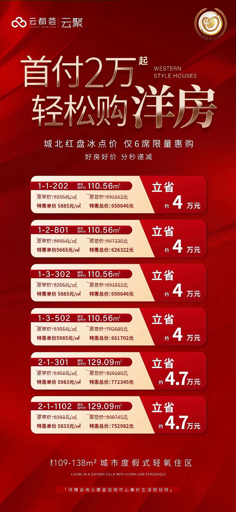 银川零首付送装修款,创新房产营销步骤引领市场潮流 买房须知 银川零首付送装修款,创新房产营销步骤引领市场潮流 银川零首付送装修款,创新房产营销步骤引领市场潮流 买房须知