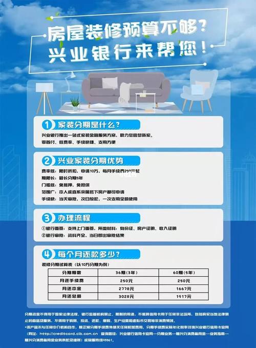 银行批装修款代收,朋友助力，安全无忧 银行批装修款代收,朋友助力，安全无忧 二手房