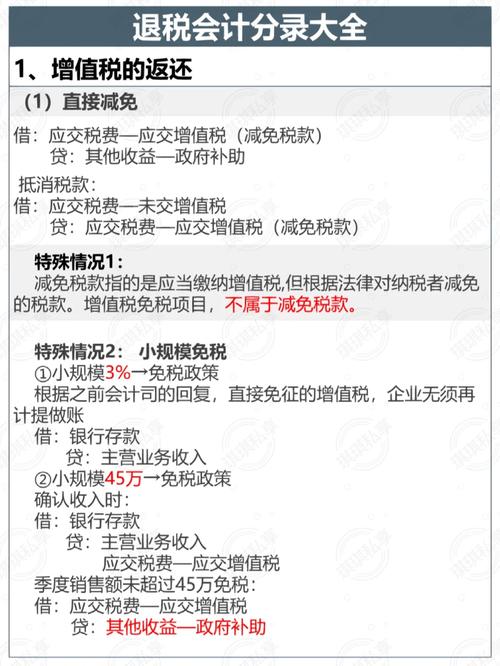 预付装修款会计分录,规范操作,保障财务安全 买房须知 预付装修款会计分录,规范操作,保障财务安全 预付装修款会计分录,规范操作,保障财务安全 买房须知