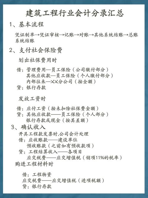 预支装修工程款会计分录分析与实务应用 装修知识 预支装修工程款会计分录分析与实务应用 预支装修工程款会计分录分析与实务应用 装修知识