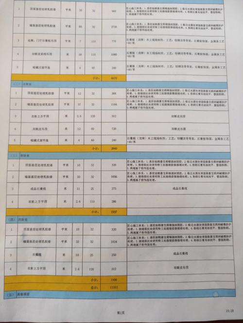 骗取业主八万装修款,法律如何界定 家居装饰 骗取业主八万装修款,法律如何界定 骗取业主八万装修款,法律如何界定 家居装饰